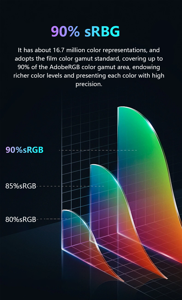 144Hz 1080p 5ms Monitor