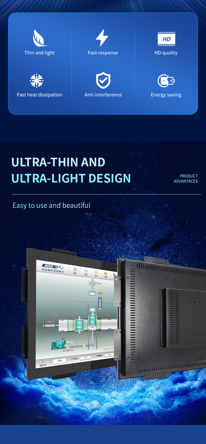 Custom Touch display, support OEM/ODM