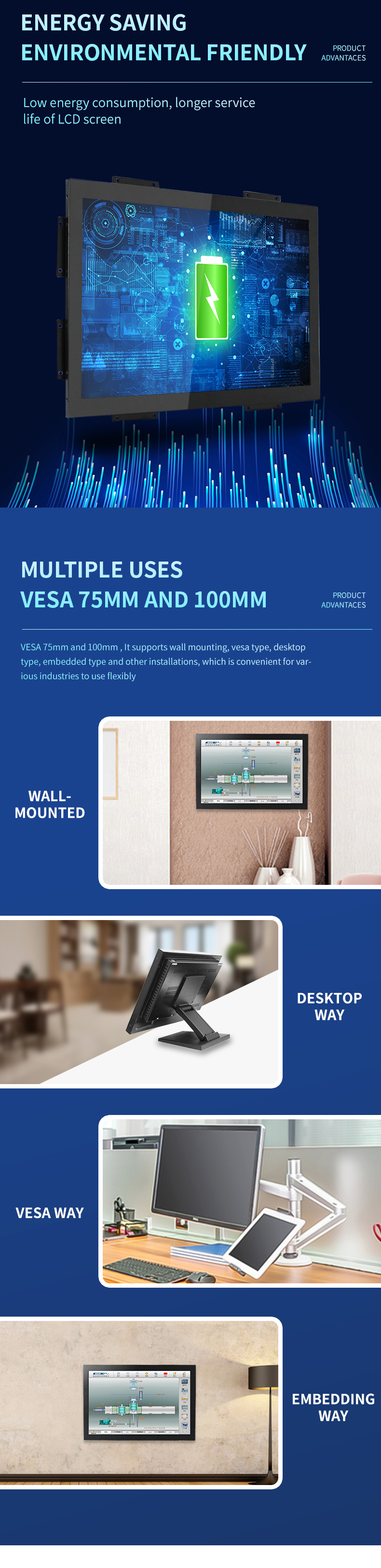 Custom Touch display, support OEM/ODM