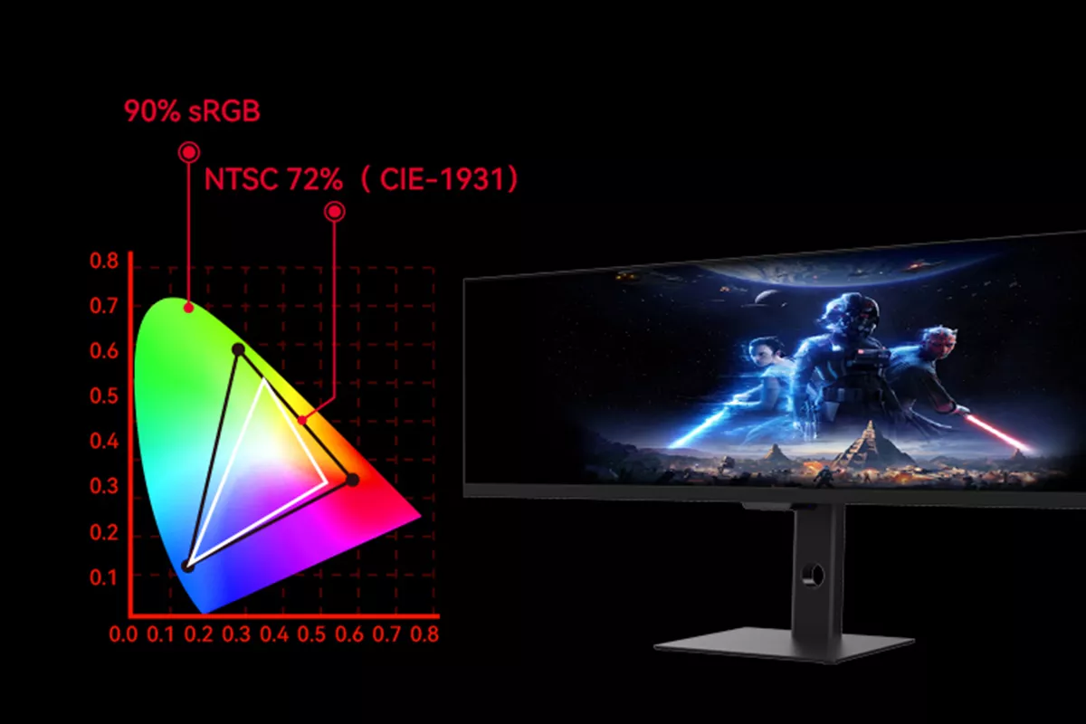 Custom gaming monitor, support OEM/ODM