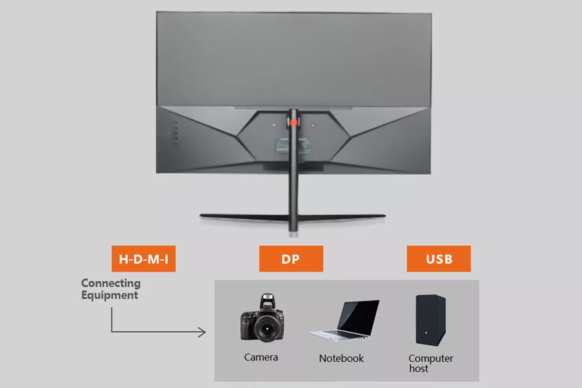 Custom gaming monitor, support OEM/ODM