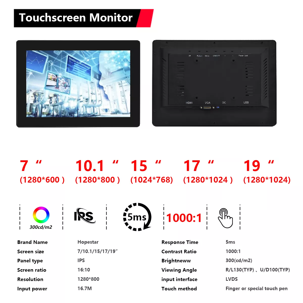 Capacitive touch screen source factory, support OEM/ODM