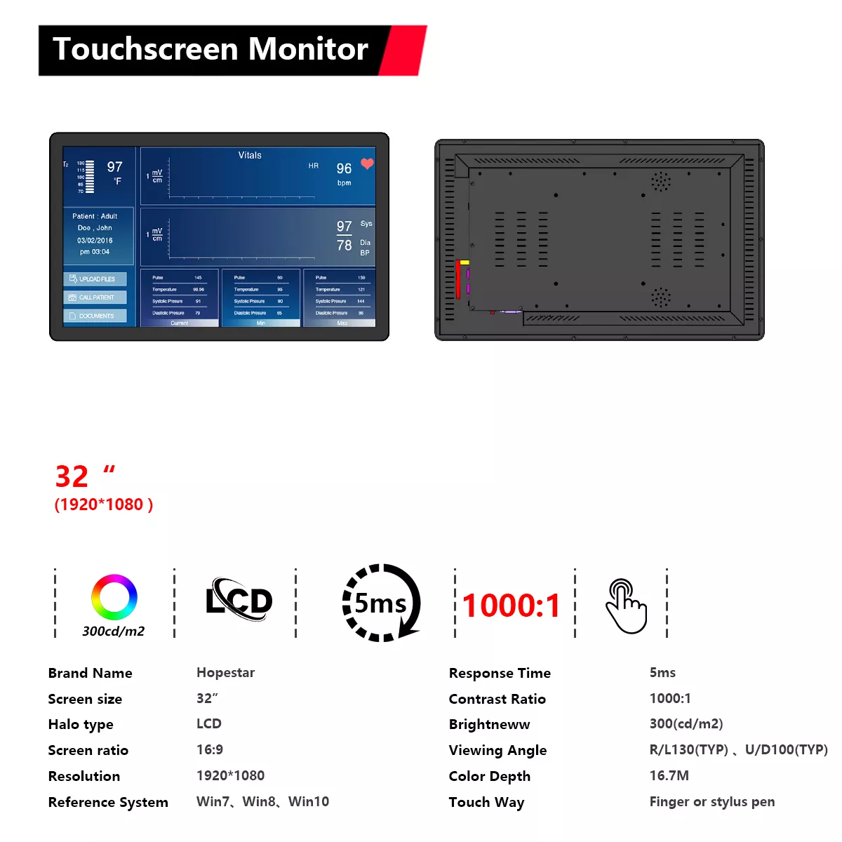 Capacitive touch screen source factory, support OEM/ODM